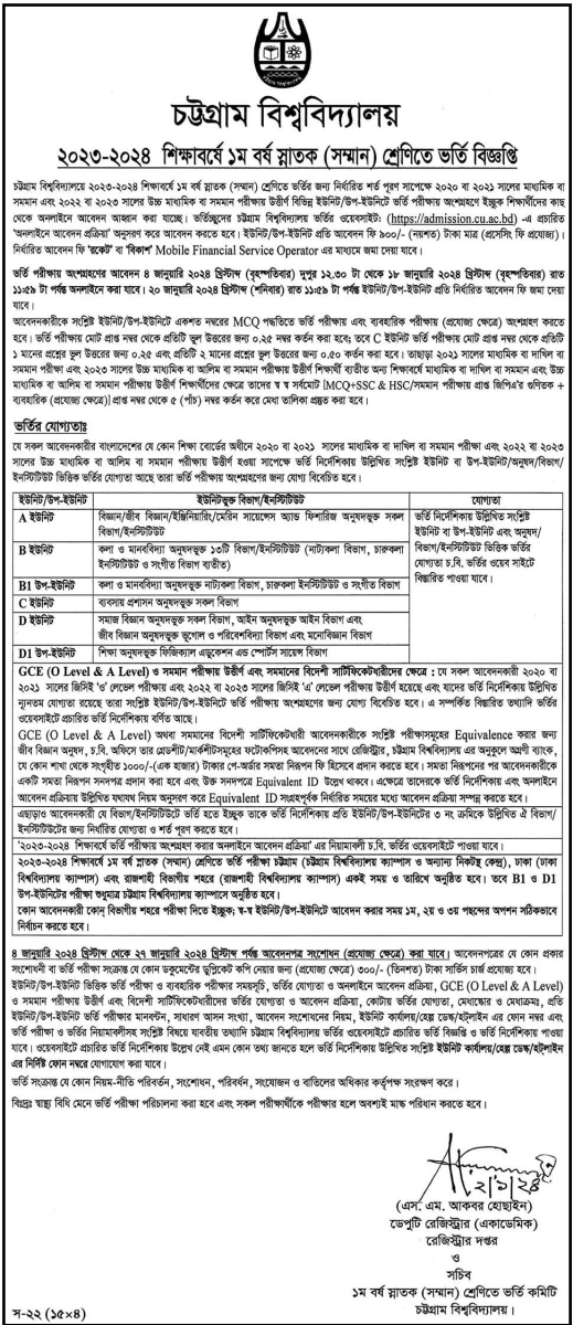 Chittagong University Admission Circular 2024