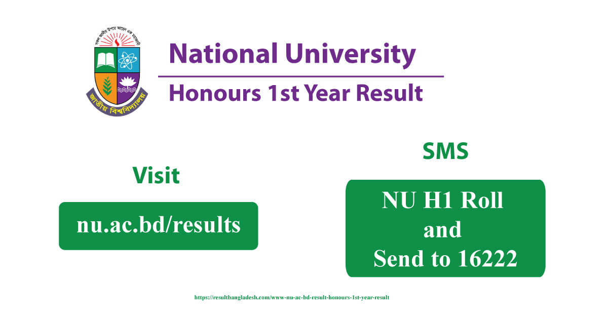 Honours 1st Year Result 2022 www nu ac bd result