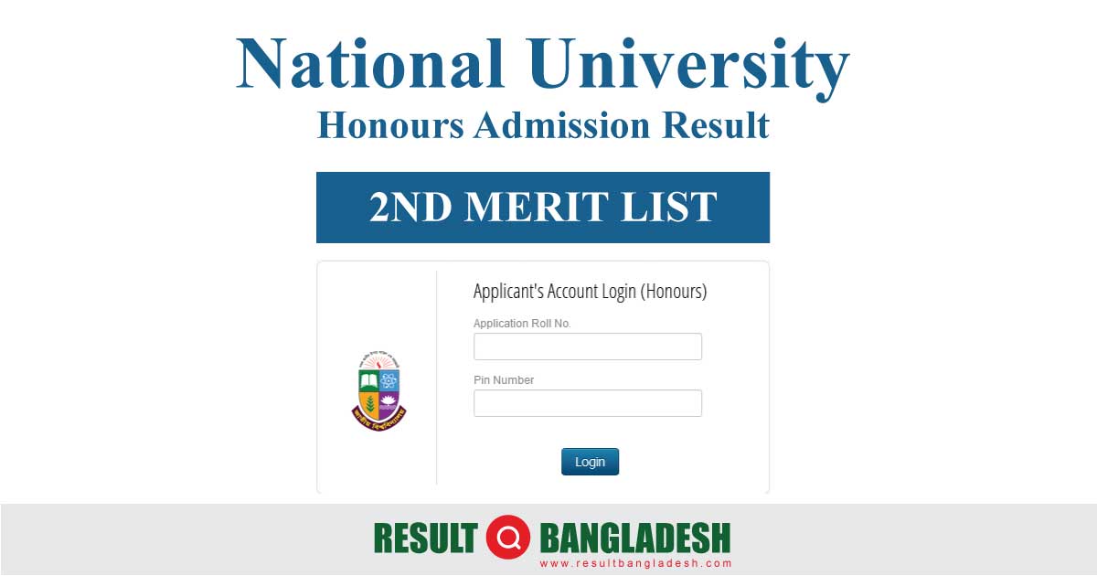NU Honours 2nd Merit List Result 2022