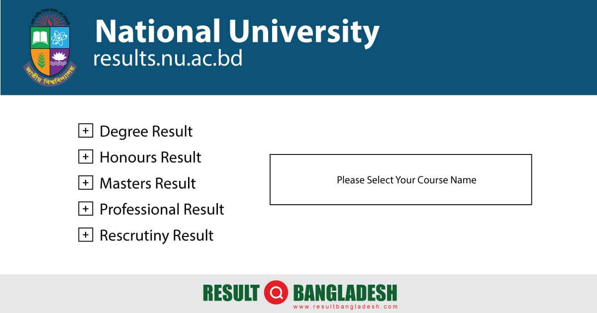 results nu ac bd