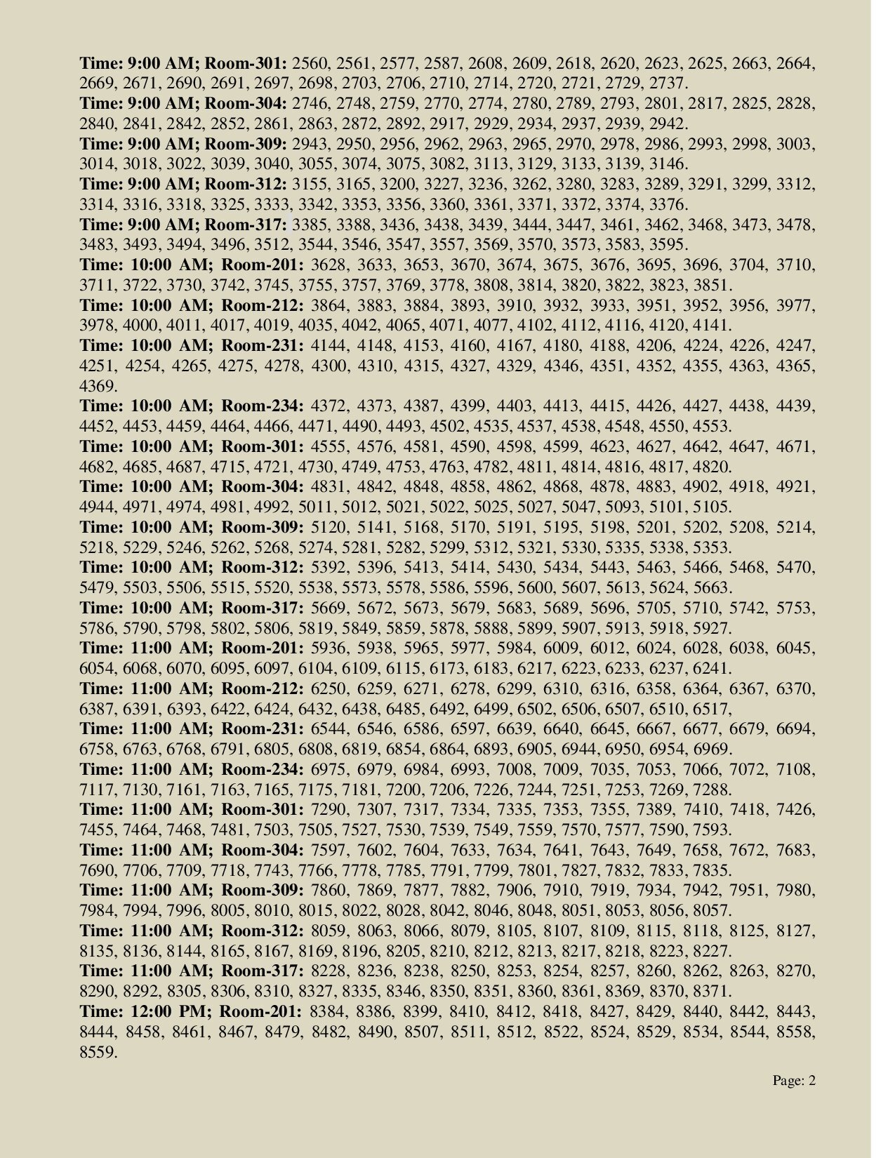 NDC Admission Result 2025-2
