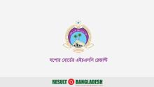 Jessore Board HSC Result