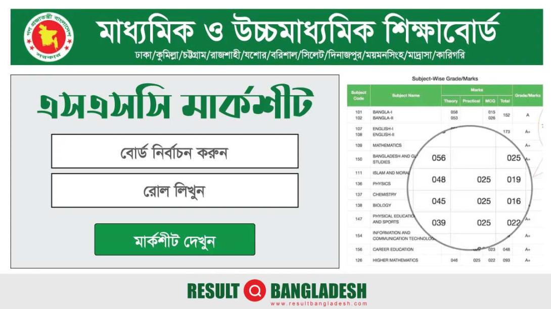 SSC Marksheet