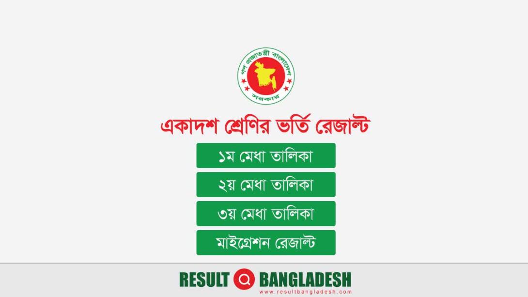 XI Class Admission Result